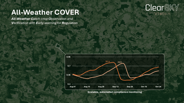 ClearSKY has started a new ESA-supported demonstration project together with Styrelsen for Grøn Arealomlægning og Vandmiljø (SGAV) that aims to address the challenge of monitoring crops reliably during the Danish autumn, when cloud cover often limits the usefulness of standard optical satellite imagery and the monitoring window is short. Credit: ClearSKY